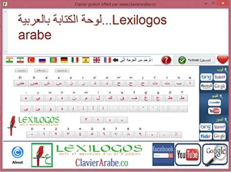 lexilogos|Lexilogic .